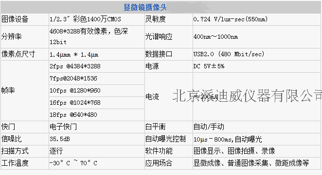 MV-1400高清攝像頭，高像素CCD攝像頭，USB高清攝像頭顯微頭