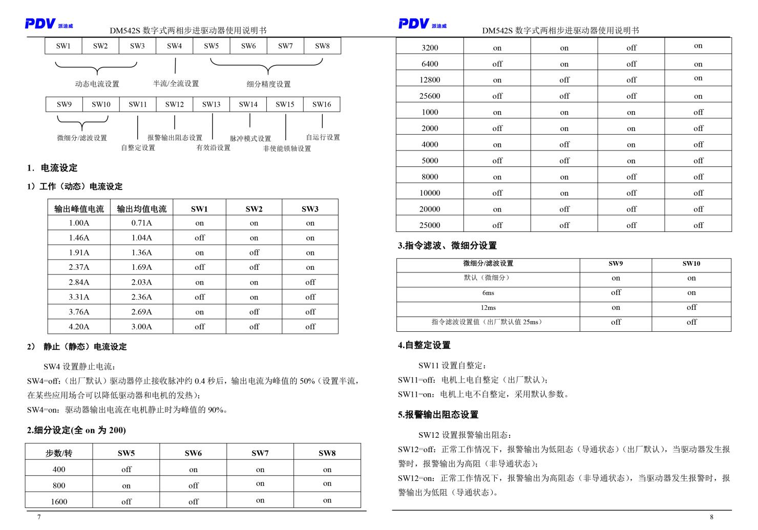 DM415S/DM542S型數(shù)字式兩相步進(jìn)電機(jī)驅(qū)動器 驅(qū)動卡 可配用各式電動平臺