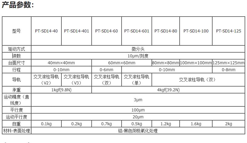 PT-SD14手動(dòng)精密升降臺 水平Z軸位移臺 光學(xué)實(shí)驗(yàn)平臺 升降臺支架